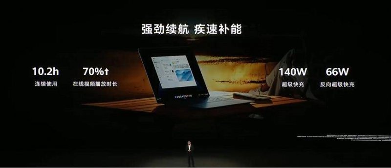 我只用了一个星期，轻松掌握了MT4交易手数配置的技巧