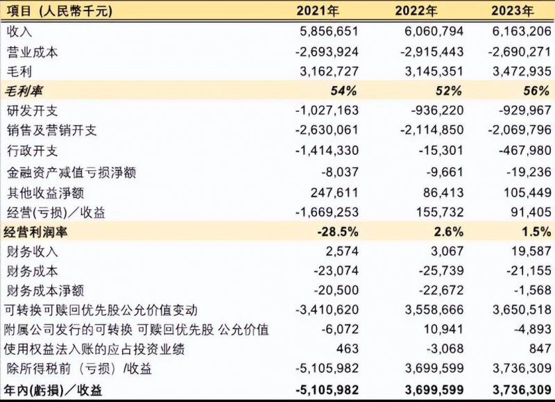 海泰科301022中签率出炉 301022海泰科中签号公布时间