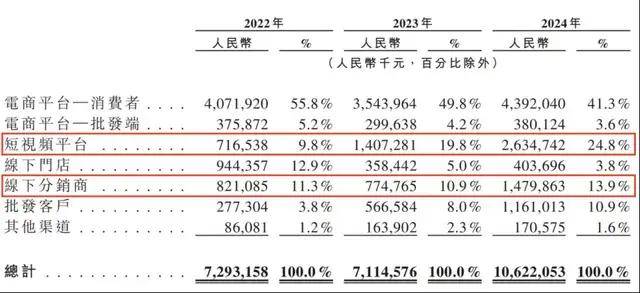 2020中人养老金补发工资时间何时？2020 中人养老金补发新资讯
